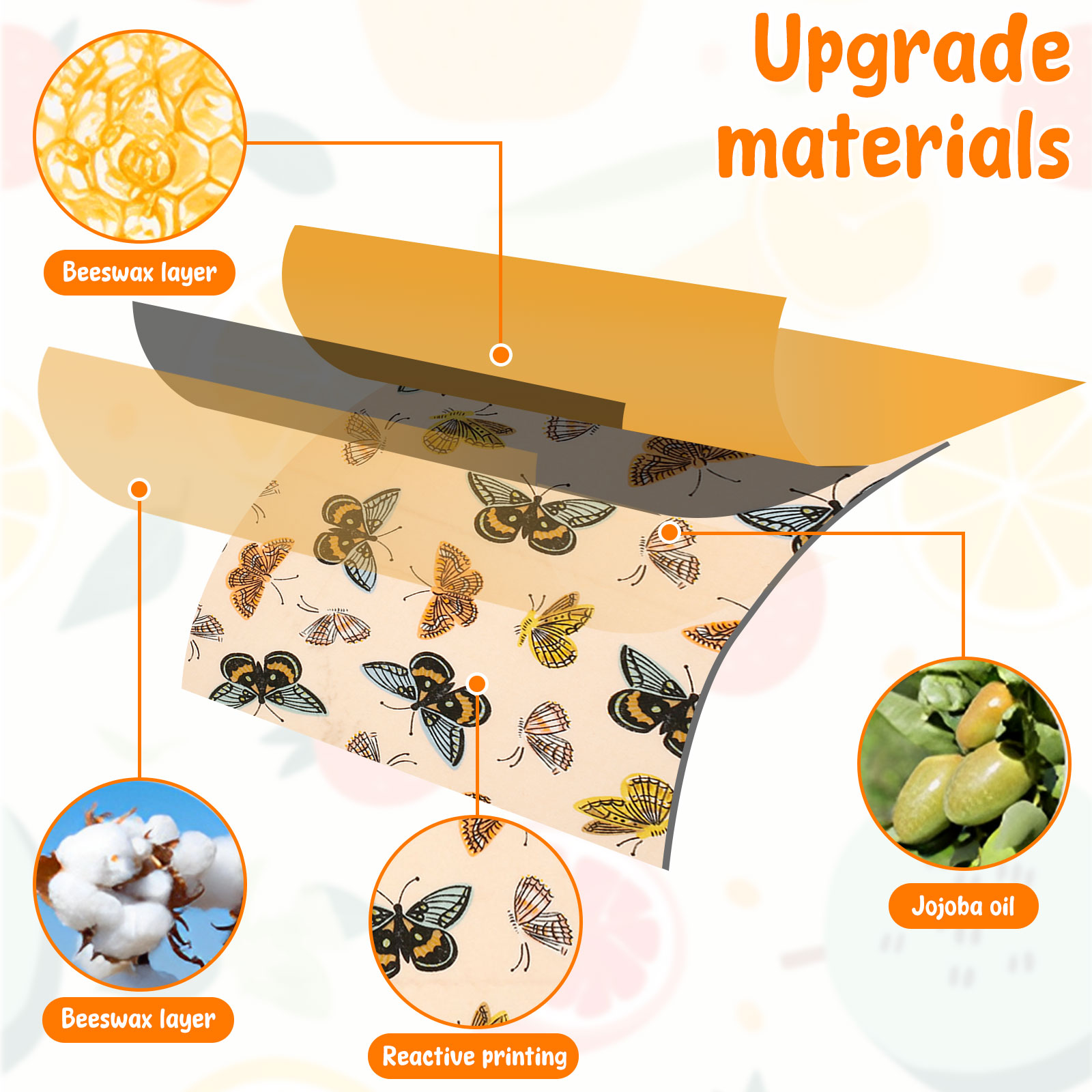 11 Pcs Beeswax Food Wrap Set R - مراجعة Beeswax Food Cover وسعره