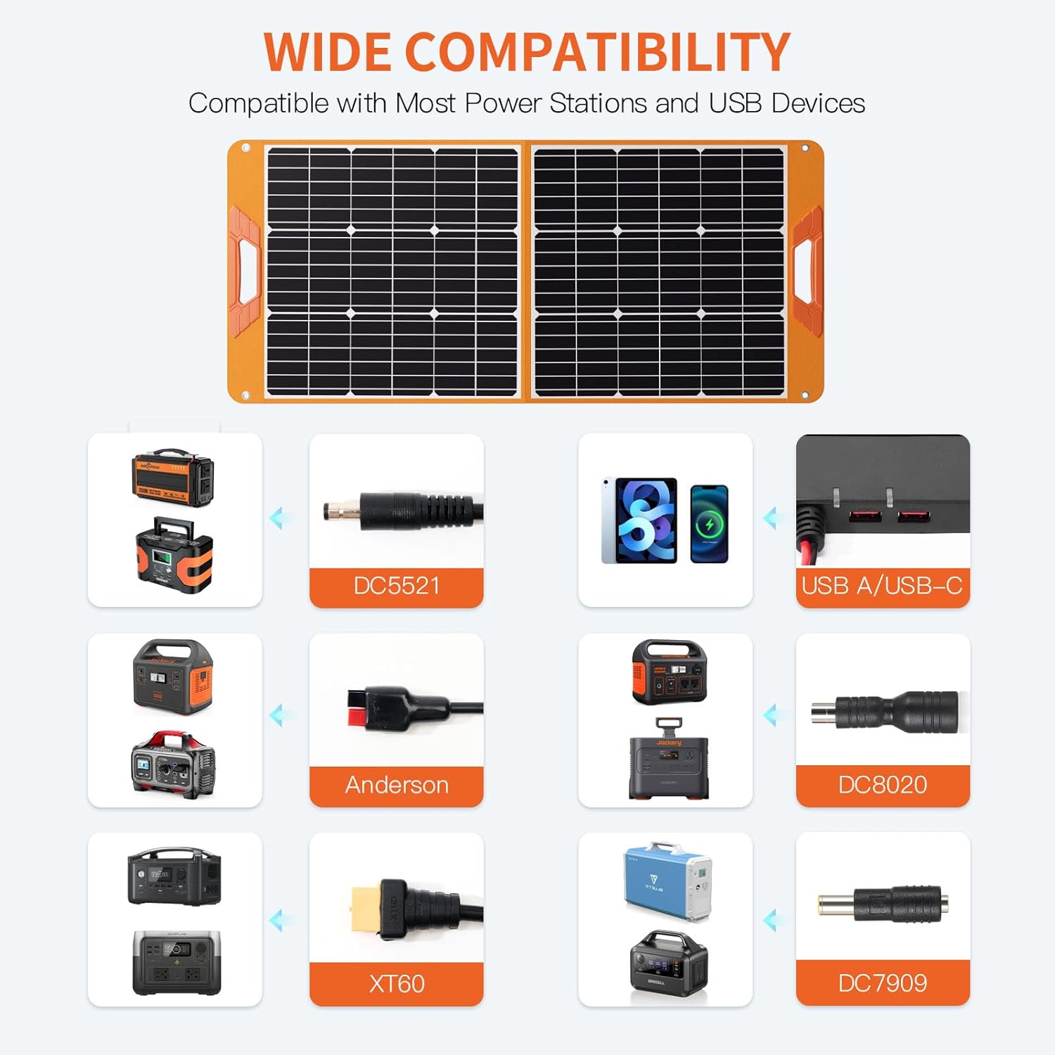 100W Portable Solar Panel 24%  - مراجعة Solar Charger Panel Foldable وسعره