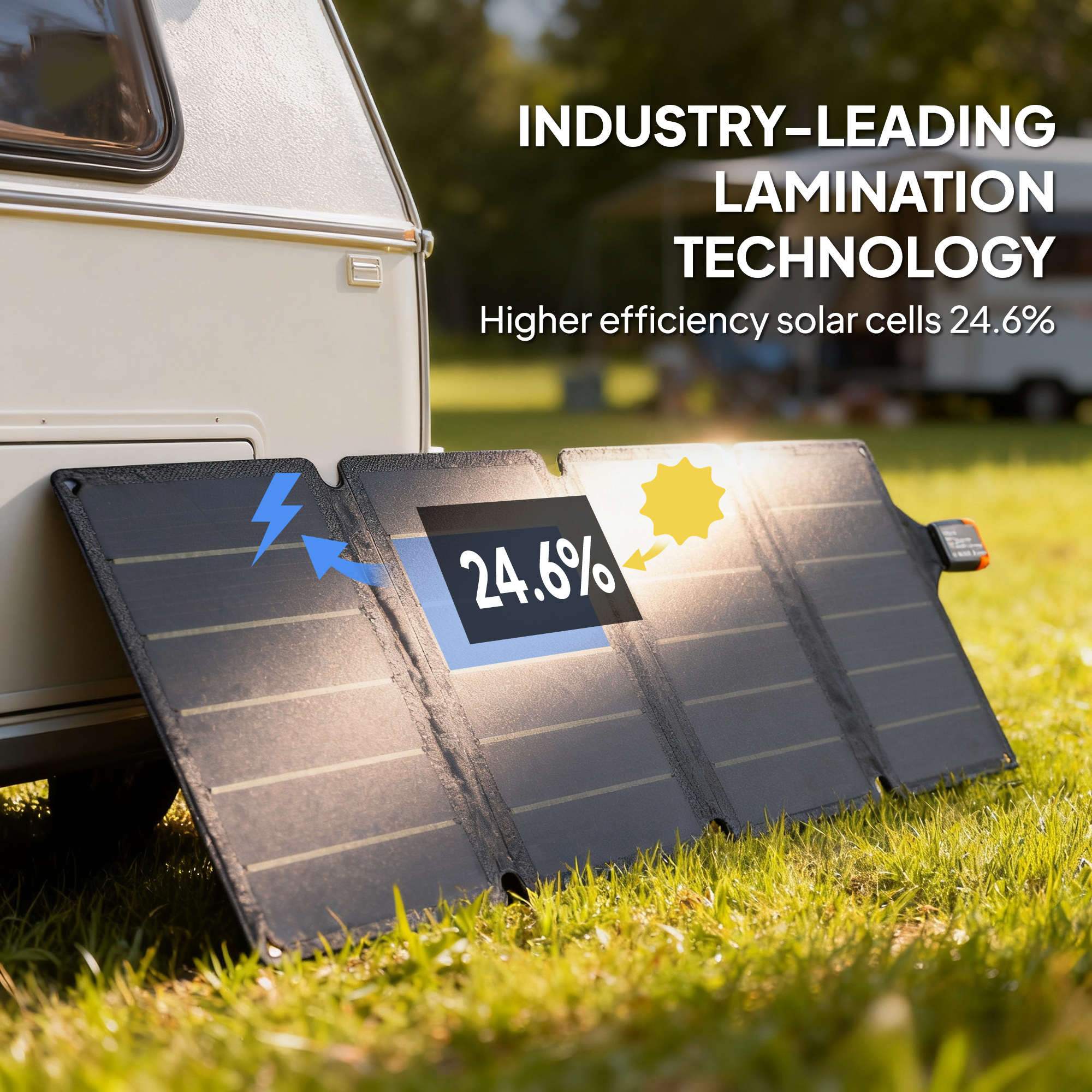 36W Foldable Solar Panel, Port - مراجعة Solar Charger Panel Foldable وسعره