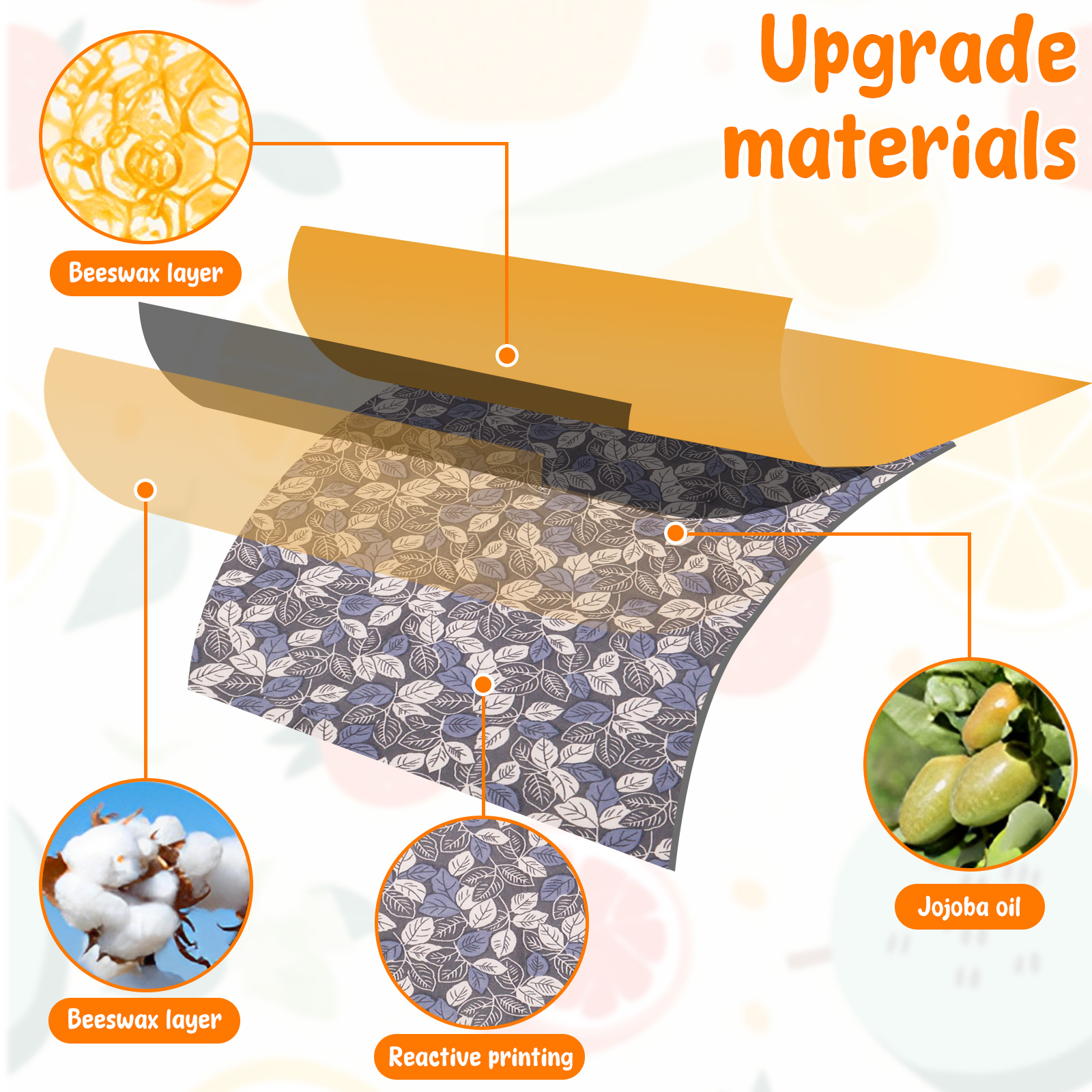 9 Pcs Reusable Beeswax Wrap fo - مراجعة Beeswax Food Cover وسعره