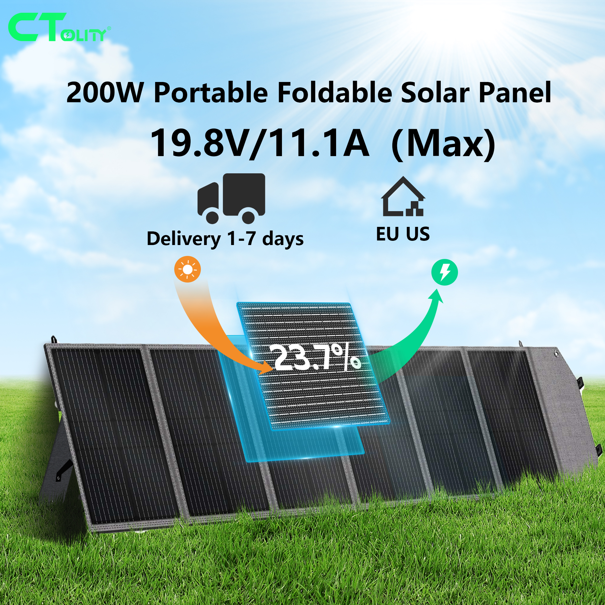 CTOLITY SP200 200W 20.5V Porta - مراجعة Solar Charger Panel Foldable وسعره