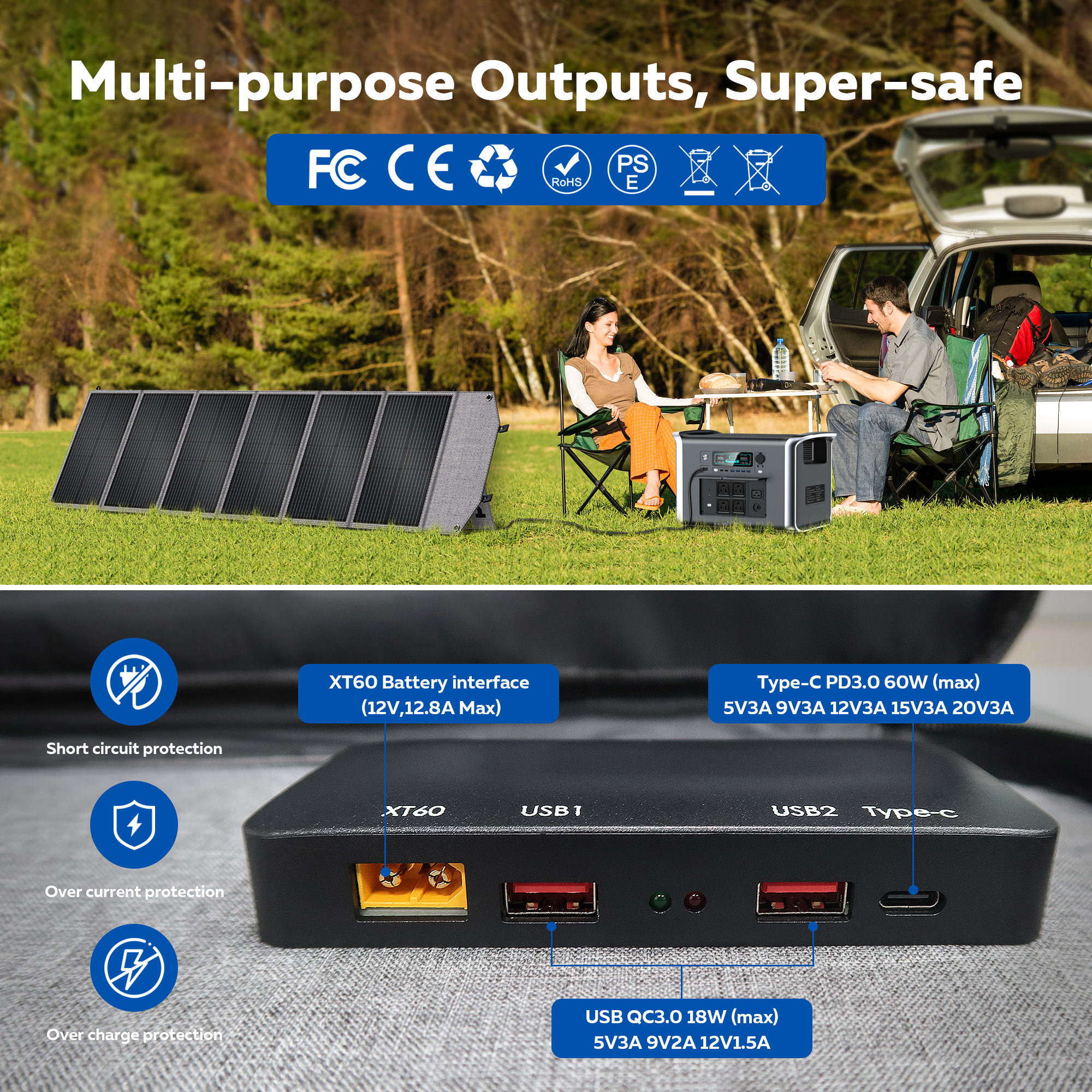 CTOLITY SP200 200W 20.5V Porta - مراجعة Solar Charger Panel Foldable وسعره