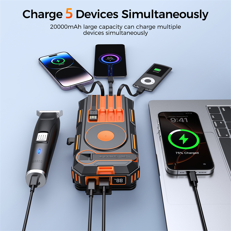 20000mAh Hand Crank Solar Powe - مراجعة Solar Charger Panel Foldable وسعره