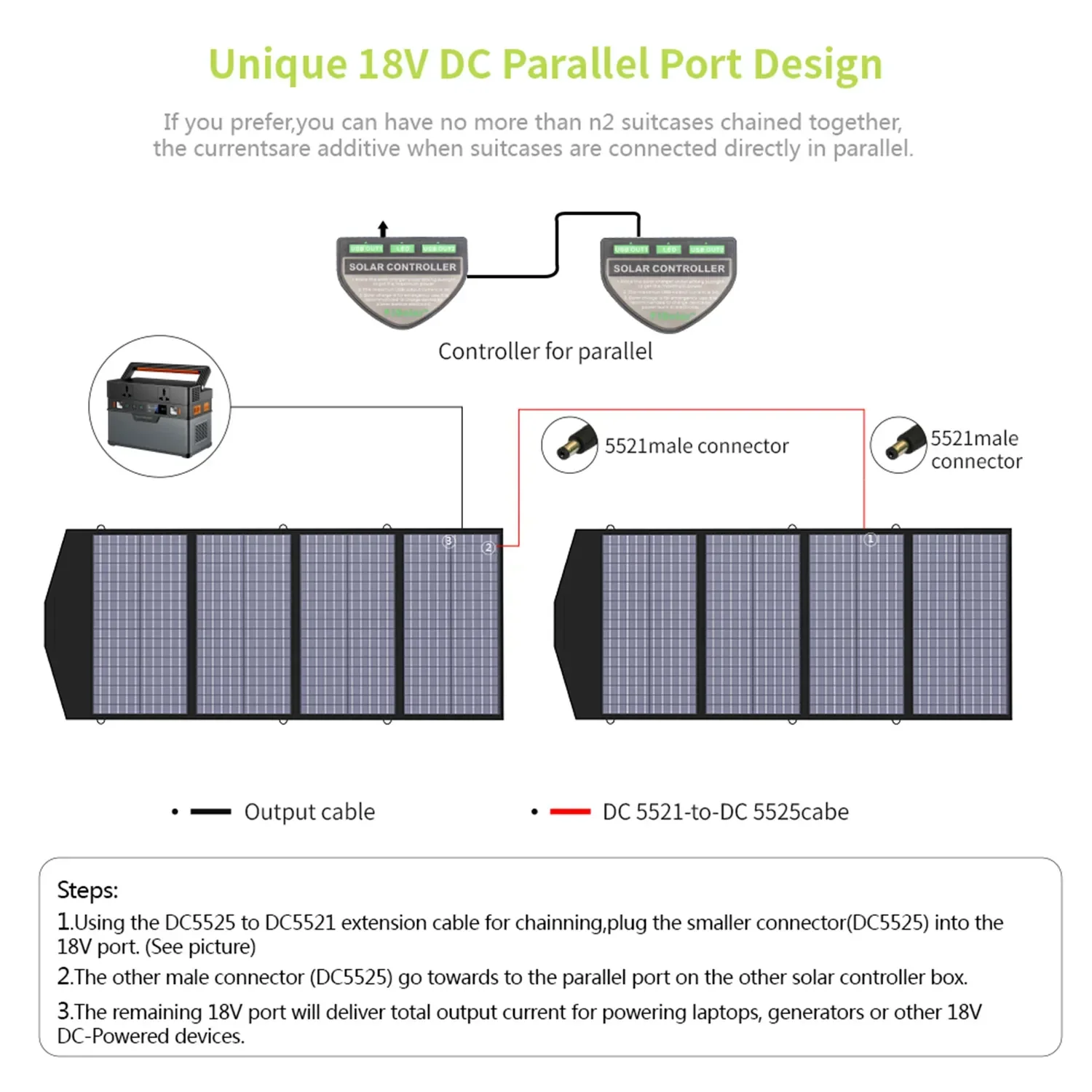 Foldable US Solar Cell  Charge - مراجعة Solar Charger Panel Foldable وسعره