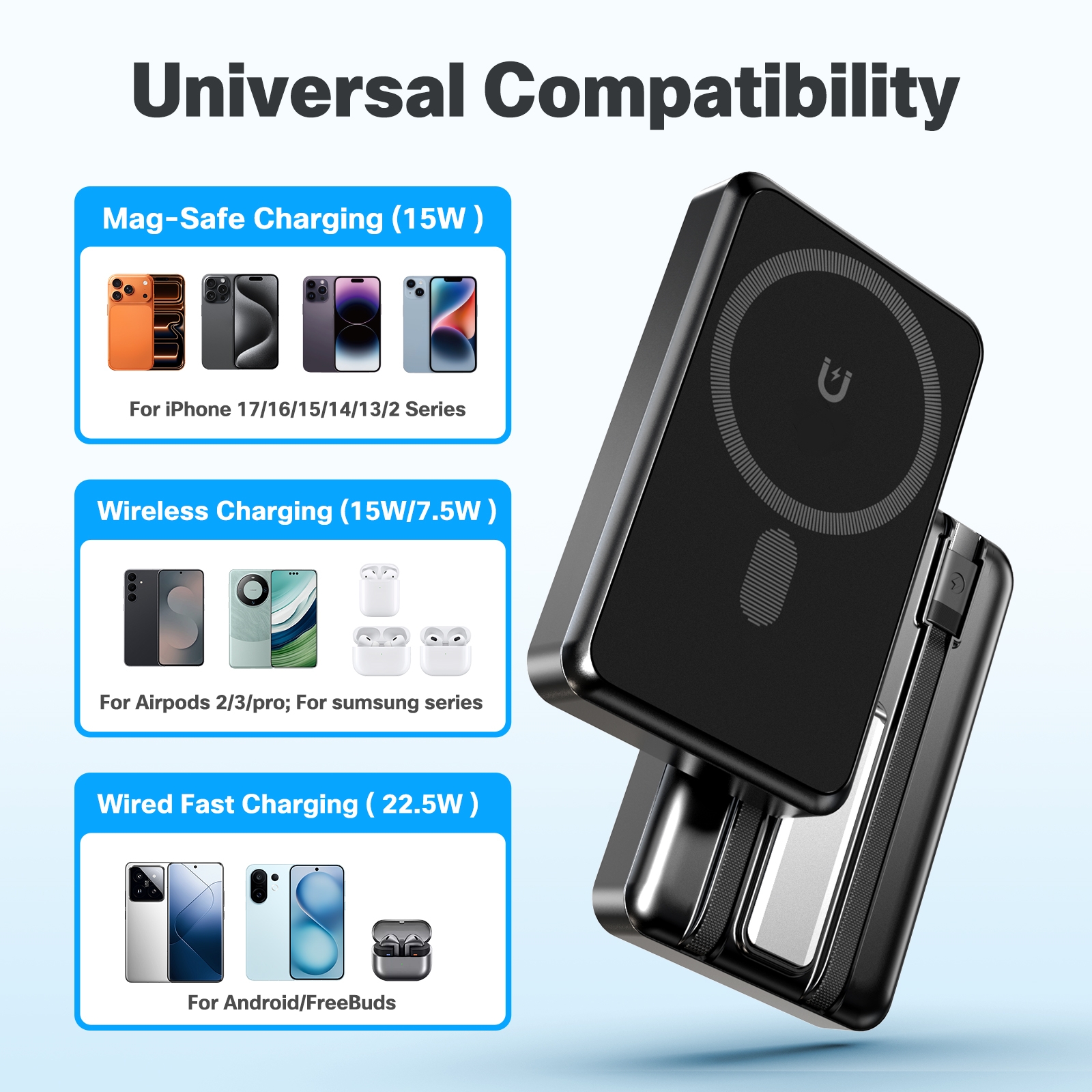 10000mAh Magnetic Wireless Pow - مراجعة Solar Charger Panel Foldable وسعره