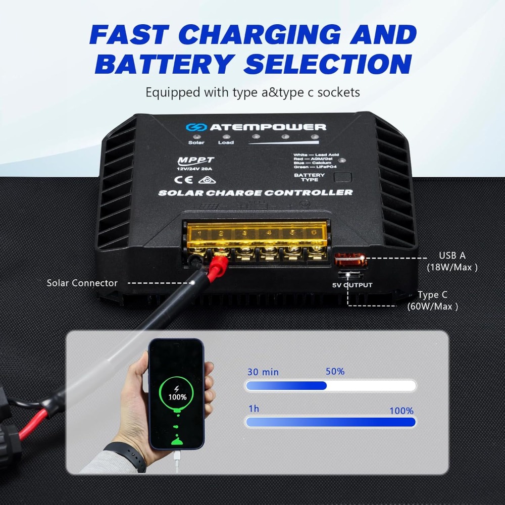 POWER 200W Portable Solar Pane - مراجعة Solar Charger Panel Foldable وسعره