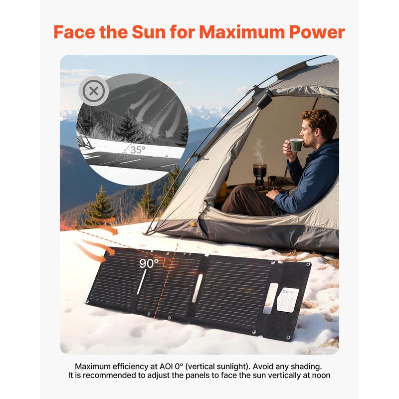 30W Foldable Solar Panel Charg - مراجعة Solar Charger Panel Foldable وسعره