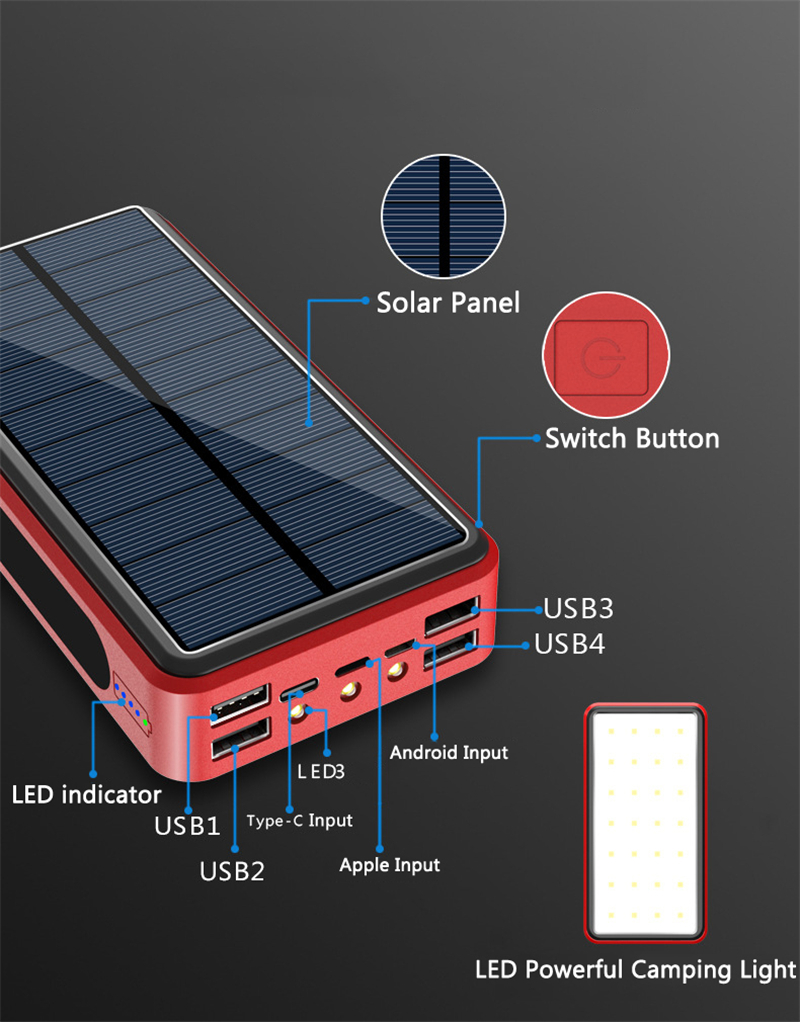 50000mAh Solar Power Bank Port - مراجعة Solar Charger Panel Foldable وسعره