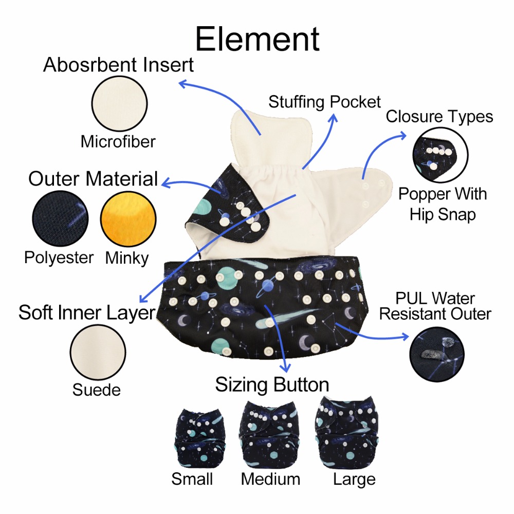 U Pick ALVABABY Cloth Diaper P - مراجعة Cloth Diaper Insert وسعره