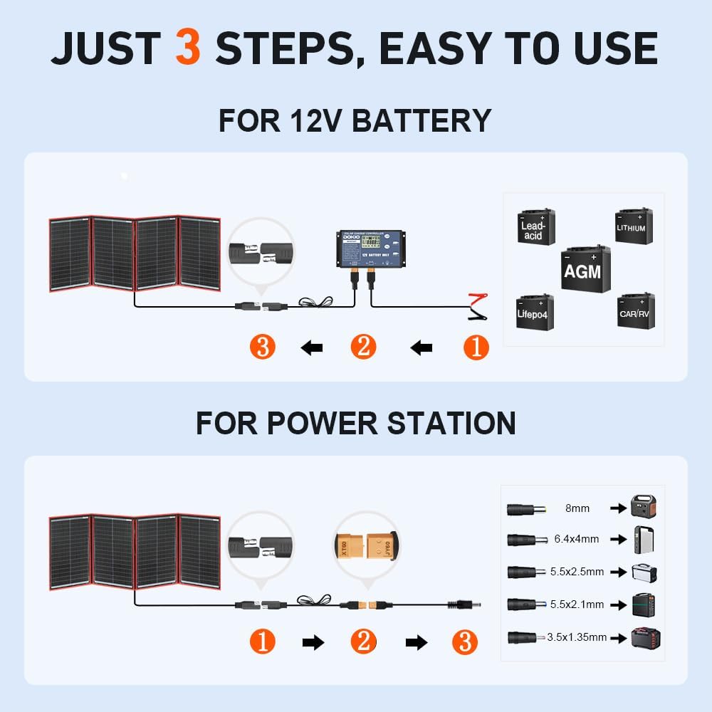 200W Portable Foldable Solar P - مراجعة Solar Charger Panel Foldable وسعره